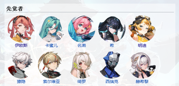 命运扳机侦察角色有哪些 命运扳机高性价比侦察角色推荐指南