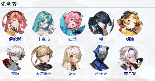 命运扳机召唤型角色是谁 命运扳机最强召唤型角色强度分析