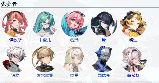 命运扳机召唤型角色是谁 命运扳机最强召唤型角色强度分析