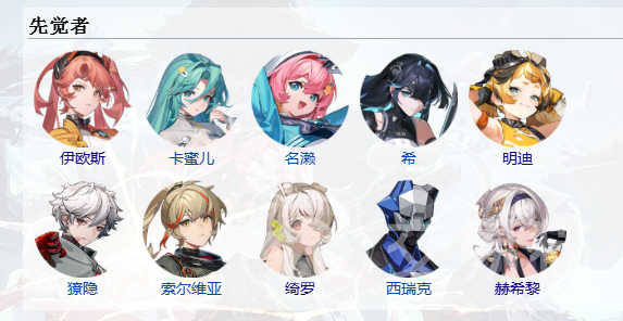 命运扳机英雄角色选择攻略 命运扳机最强英雄推荐与阵容搭配指南