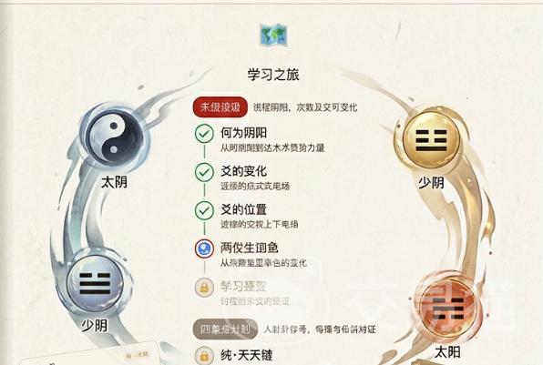 易经101好玩吗 易经101核心玩法模式与新手入门指南