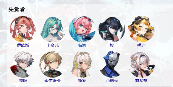 命运扳机人物展示分享 命运扳机角色图鉴与技能解析