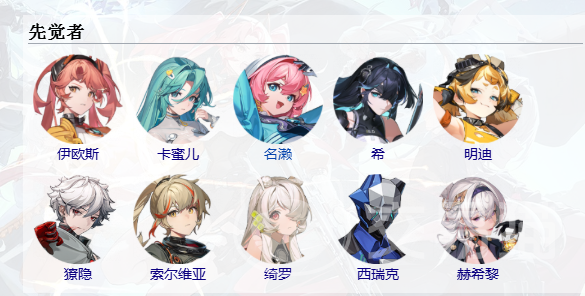 命运扳机人物展示分享 命运扳机角色图鉴与技能解析