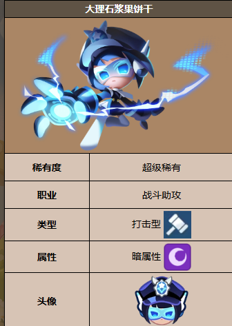 饼干人联盟大理石浆果饼干评测 饼干人联盟人气限定口味口感与成分分析