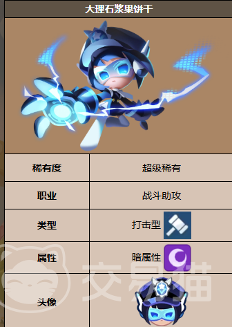 饼干人联盟大理石浆果饼干评测 饼干人联盟人气限定口味口感与成分分析