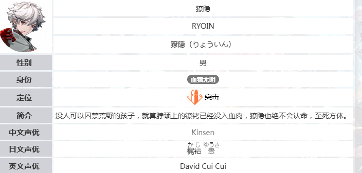 命运扳机白毛角色是谁 命运扳机主角白发角色详细设定与背景解析