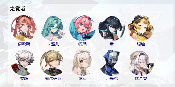 命运扳机角色图鉴大全 命运扳机全角色技能设定与背景介绍