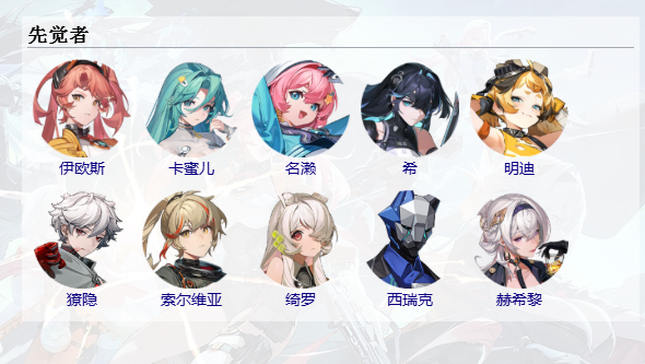 命运扳机霁焰怎么解锁 命运扳机霁焰获取与激活方法