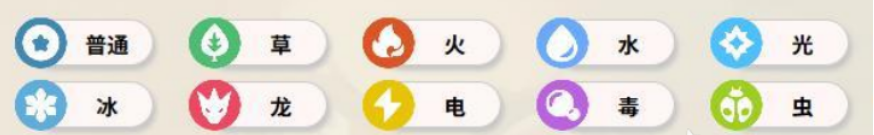 洛克王国世界属性克制表 洛克王国全属性相克关系详解