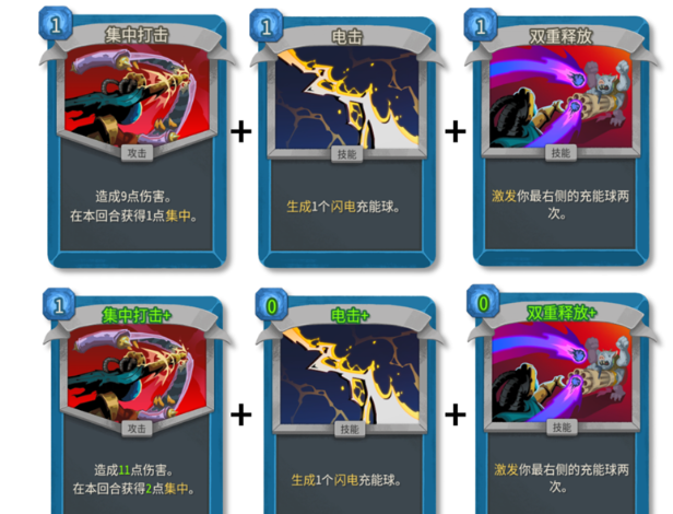 《杀戮尖塔2》vs《杀戮尖塔1》：核心机制、角色、卡牌、玩法全维度对比解析