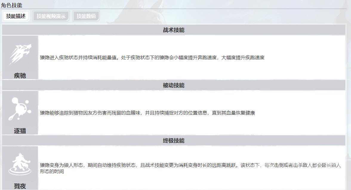 命运扳机獠隐玩法详解 命运扳机獠隐角色培养与战斗技巧全攻略