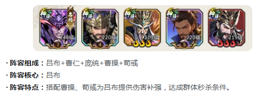 龙符天祭三国阵容搭配攻略 龙符天祭三国最强武将组合与实战布阵详解