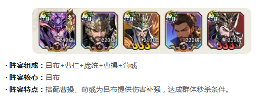 龙符天祭阵容搭配指南 龙符天祭最强阵容推荐与实战解析