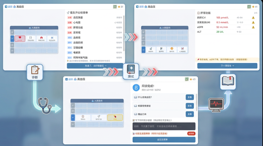 健康问诊模拟上线时间揭晓 健康问诊模拟最新上线日期一览