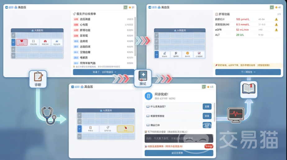 健康问诊模拟上线时间揭晓 健康问诊模拟最新上线日期一览