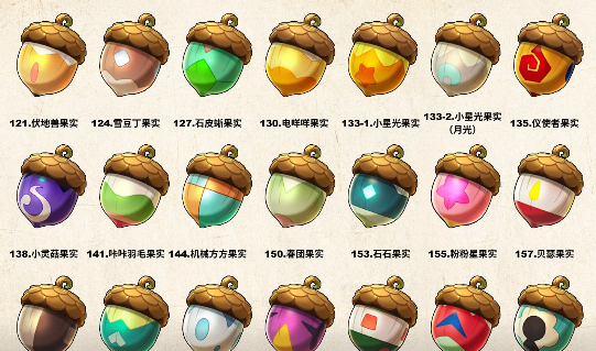洛克王国世界精灵果实全图鉴 洛克王国世界精灵果实获取方式与作用详解