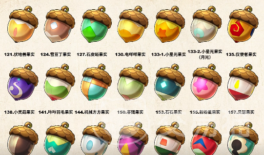 洛克王国世界精灵果实全图鉴 洛克王国世界精灵果实获取方式与作用详解
