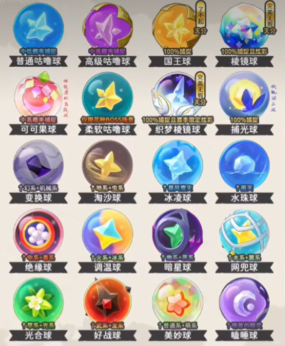 洛克王国世界 咕噜球全收集指南与稀有度详解