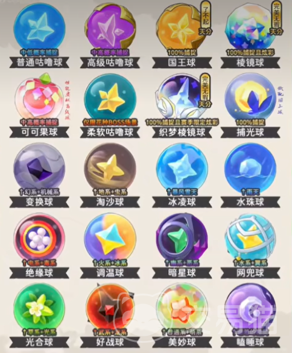 洛克王国世界 咕噜球全收集指南与稀有度详解