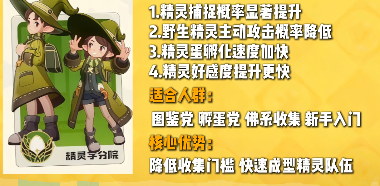 洛克王国世界四大分院怎么选 洛克王国分院选择指南与推荐分析