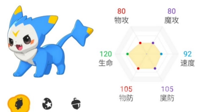 洛克王国圣光迪莫强度解析 洛克王国圣光迪莫配招推荐与实战应用