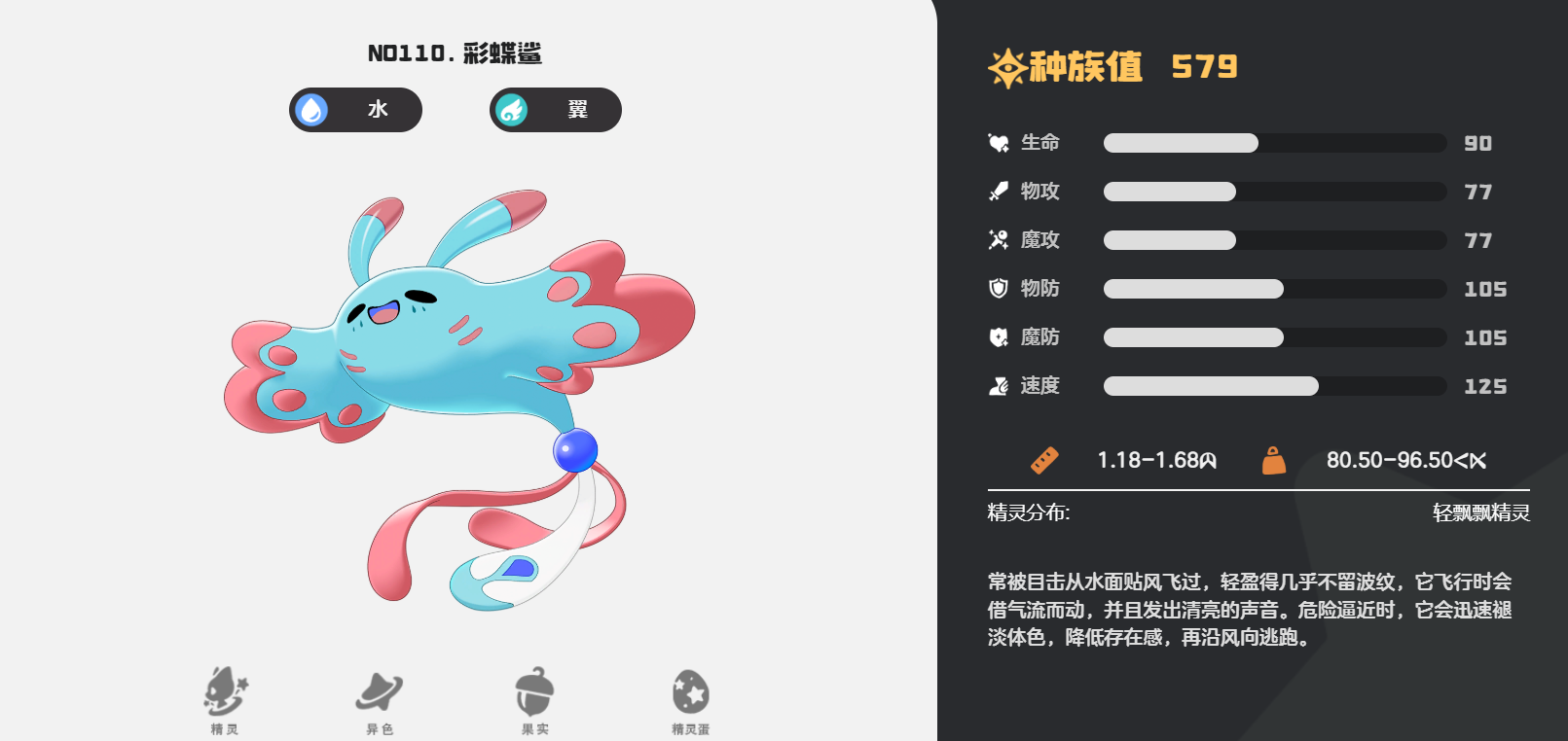 洛克王国世界彩蝶鲨 洛克王国世界彩蝶鲨属性技能搭配与实战评测