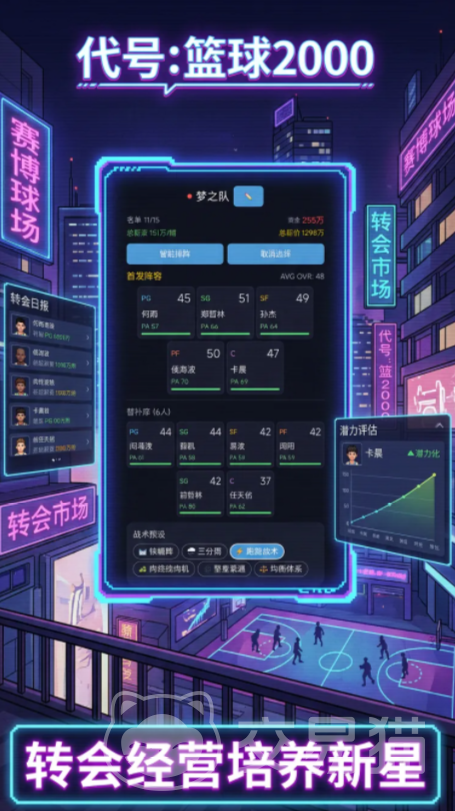 代号篮球2000上线时间 代号篮球2000公测日期