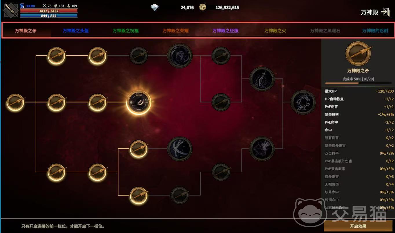 领主契约万神殿玩法详解 领主契约万神殿功能作用与通关技巧全解析