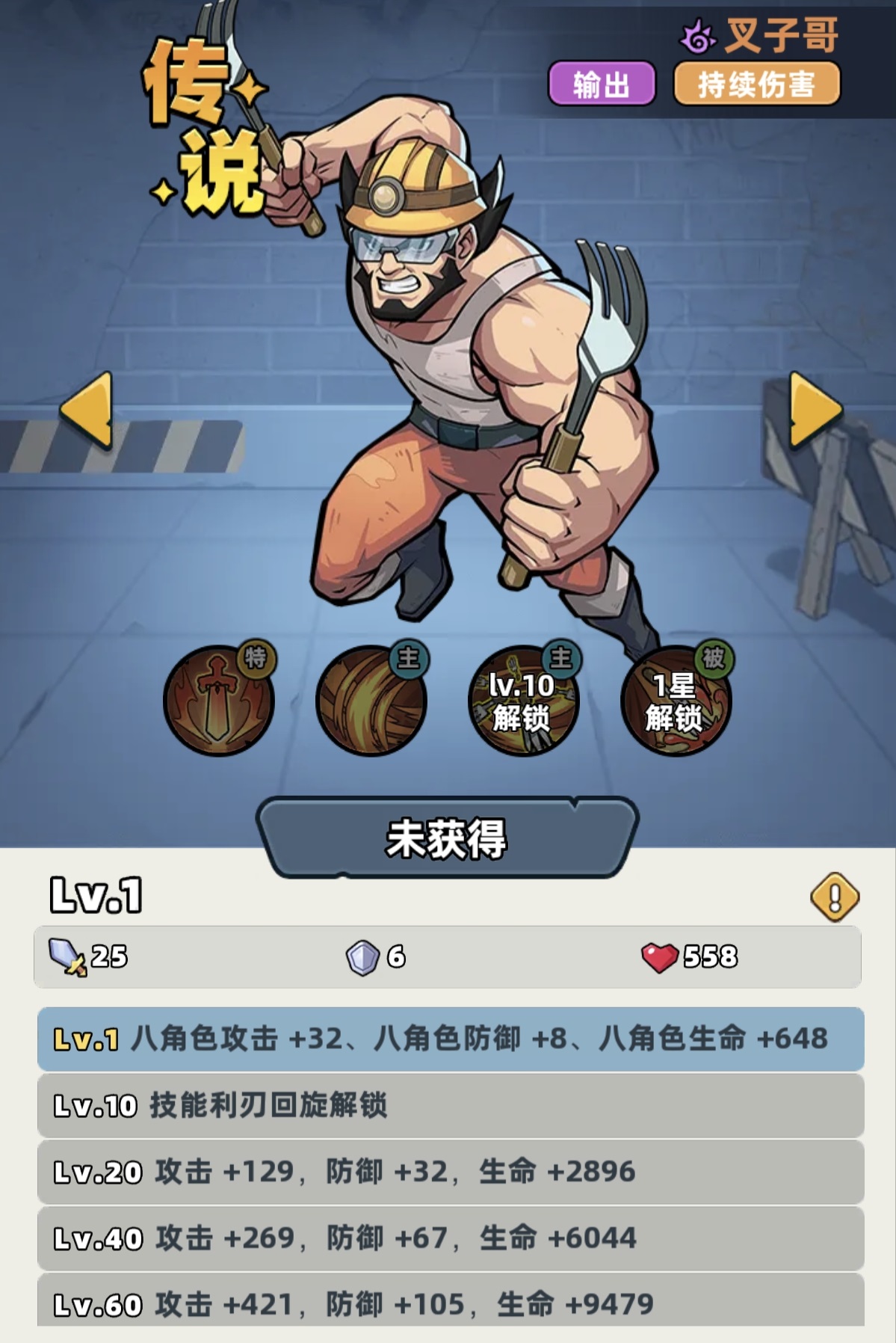 生存33天叉子哥实战强度分析 生存33天叉子哥角色强度评测与通关技巧