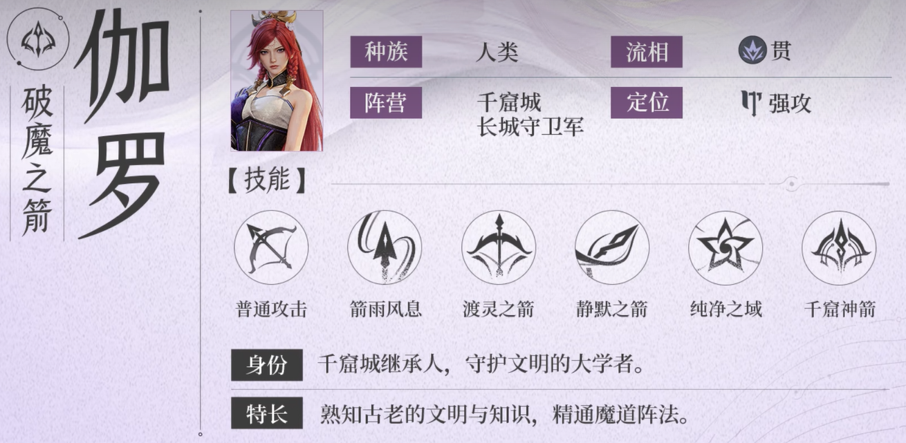 王者荣耀世界伽罗值得买吗 王者荣耀世界伽罗实战强度与性价比分析