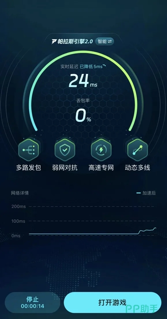 biubiu加速器游戏库界面 2026年最新版含2万+游戏实时适配