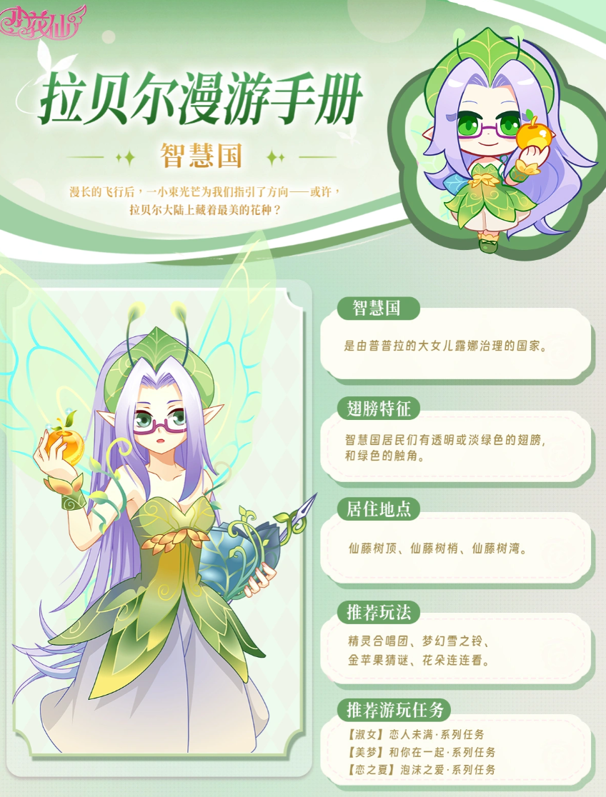 小花仙拉贝尔之约露娜仙女角色详解 小花仙拉贝尔之约露娜仙女背景故事与技能设定