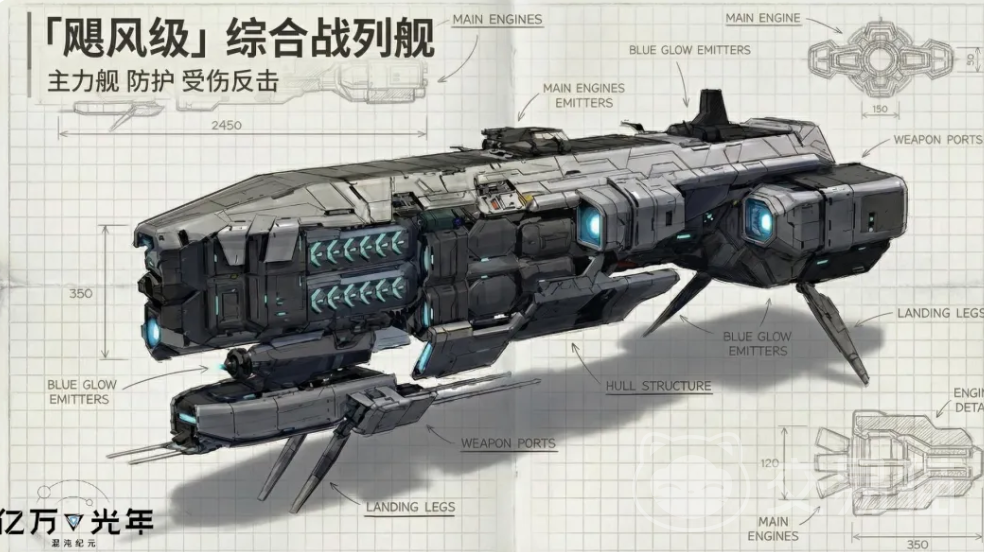 亿万光年飓风级综合列战舰详解 亿万光年飓风级战舰属性、技能与实战搭配指南
