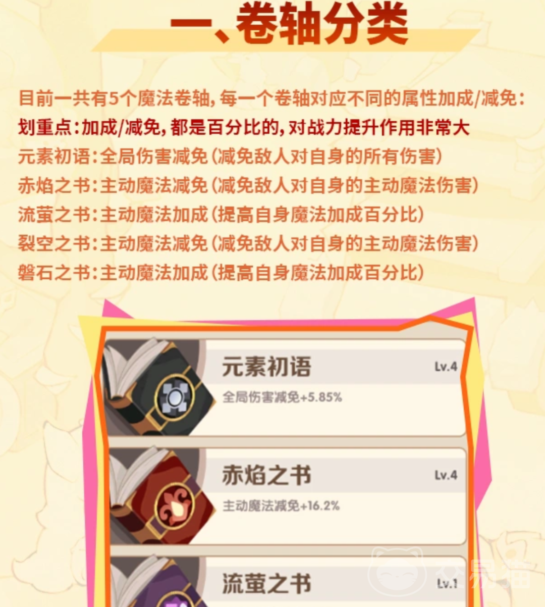 咻咻咻军团魔法卷轴详解 咻咻咻军团魔法卷轴获取方式与使用技巧全解析