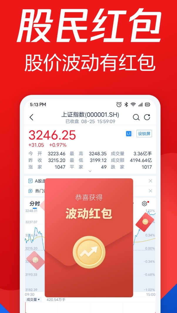 好用的免费行情软件app下载大全 受欢迎的免费行情软件app下载大全