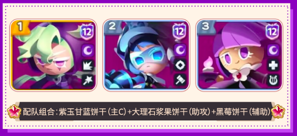 饼干人联盟极限战模式最强阵容推荐 饼干人联盟高胜率极限战配队攻略