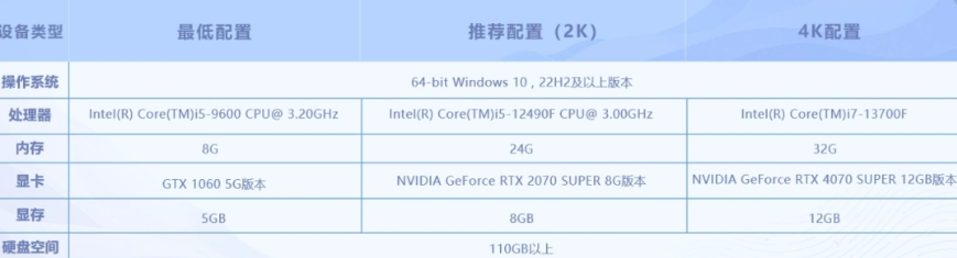 王者荣耀世界画质设置教程 王者荣耀高清画质调整方法