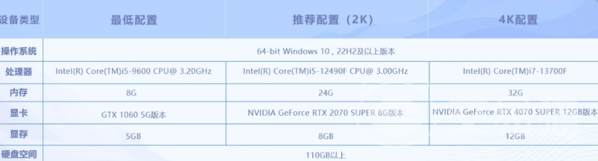 王者荣耀世界画质设置教程 王者荣耀高清画质调整方法