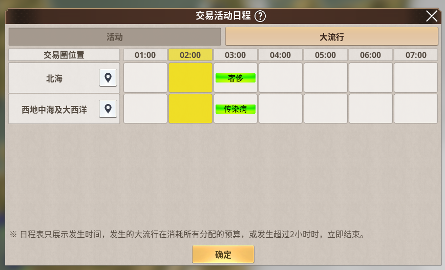大航海时代起源 大航海时代起源大流行玩法详解与新手入门指南