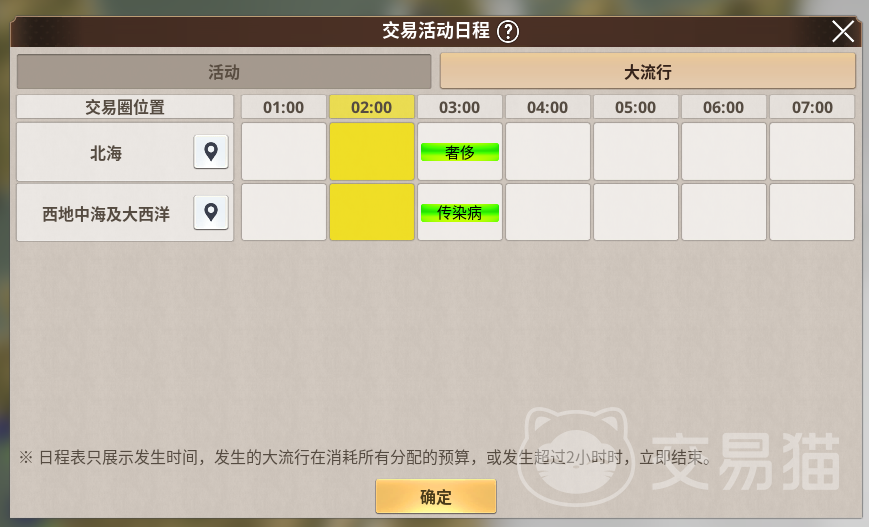 大航海时代起源 大航海时代起源大流行玩法详解与新手入门指南