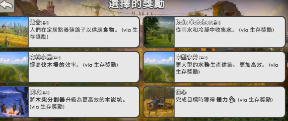 劫后公司手机版成就系统详解 劫后公司手机版全成就解锁条件与获取攻略