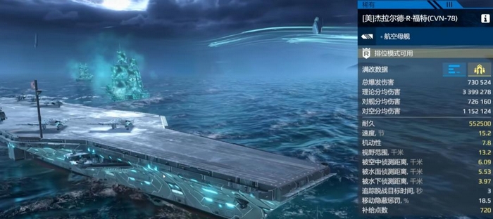 现代战舰手游福特级航母强度解析 现代战舰手游福特号航母实战表现与阵容搭配指南