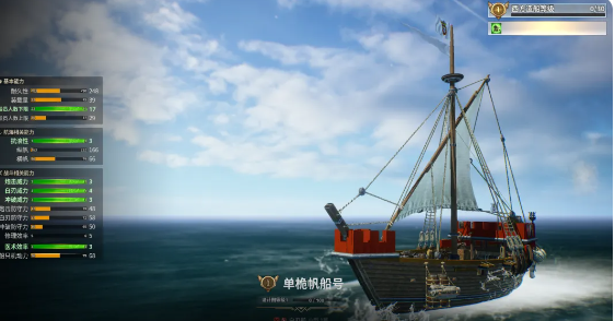 大航海时代起源 What Is the English Name of Da Hai Yang Shi Dai Qi Yuan