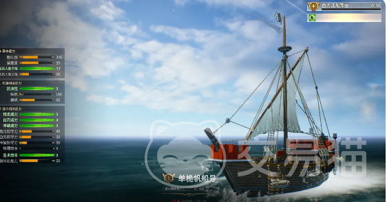 大航海时代起源 What Is the English Name of Da Hai Yang Shi Dai Qi Yuan