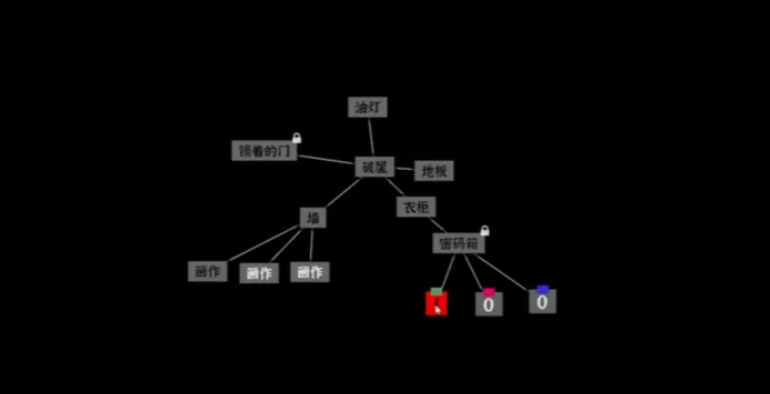 文字密室逃脱好玩吗 文字密室逃脱特色玩法与沉浸式解谜指南