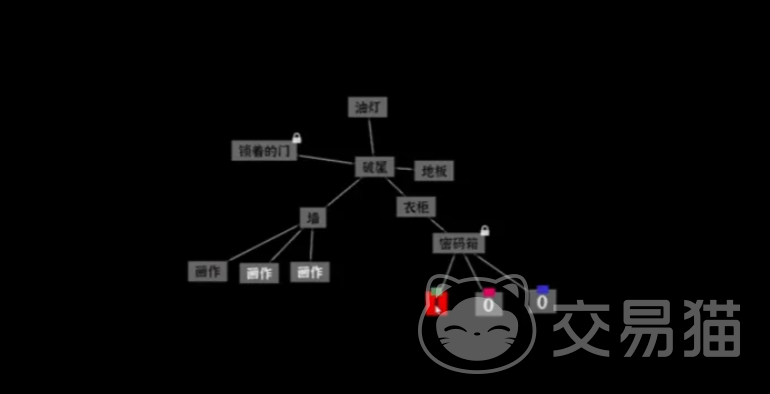 文字密室逃脱好玩吗 文字密室逃脱特色玩法与沉浸式解谜指南