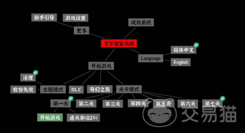 文字密室逃脱上线时间 文字密室逃脱游戏内容与玩法详解