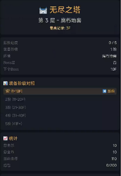 暗黑无尽之塔手游上线时间揭晓 暗黑无尽之塔手游正式开服日期及预约信息