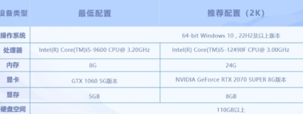 王者荣耀高帧率高清画质设置全攻略：详细调节教程与方法