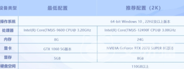 王者荣耀世界画质设置方法 王者荣耀高帧率高清画质调节教程